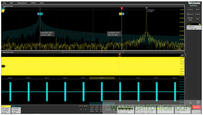 【基礎篇】示波器上的頻域分析利器 ，Spectrum View測試分析