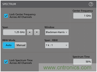 【基礎篇】示波器上的頻域分析利器 ，Spectrum View測試分析