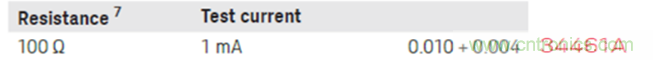 精密電阻測量之小電阻測試