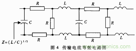 UART、RS-232、RS-422、RS-485之間有什么區別？