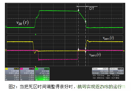 用有源鉗位正激轉換器閉環