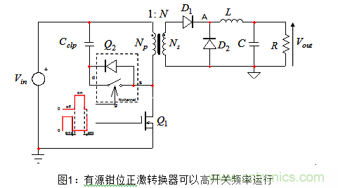 用有源鉗位正激轉換器閉環