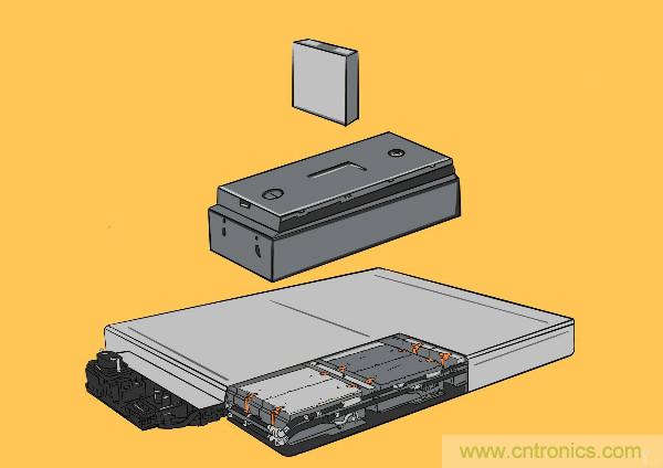 圓柱、方形、軟包，電動車電池之間的差距比你想象得大