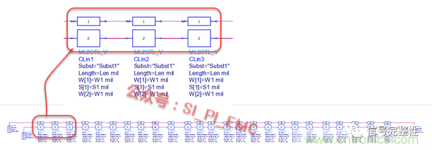 高速PCB設計時，保護地線要還是不要？