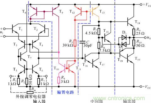 晶體管放大器結構原理圖解