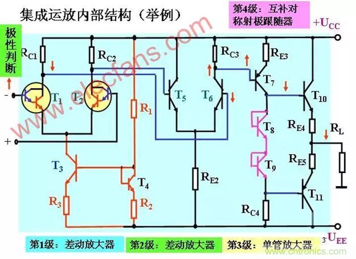 晶體管放大器結構原理圖解