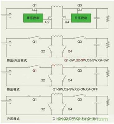 降壓、升壓、LDO，這么多電源拓撲該如何選？