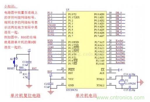 51單片機的內部內部資源和最小系統解讀