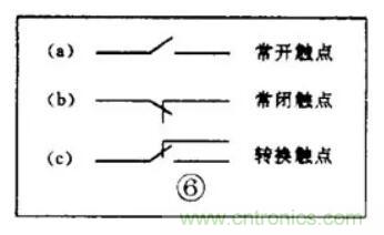 【收藏】電路圖符號超強科普，讓你輕松看懂電路圖