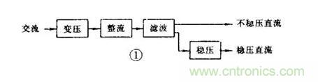 【收藏】電路圖符號超強科普，讓你輕松看懂電路圖