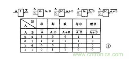 【收藏】電路圖符號超強科普，讓你輕松看懂電路圖