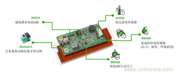 如何實現免維護的傳感器節點