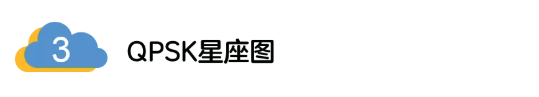 5G調制怎么實現的？原來通信搞到最后，都是數學!