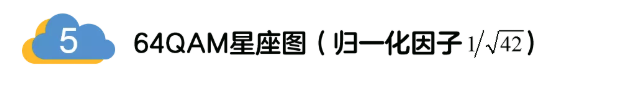 5G調制怎么實現的？原來通信搞到最后，都是數學!