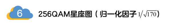 5G調制怎么實現的？原來通信搞到最后，都是數學!