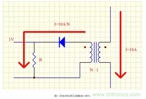 簡(jiǎn)述電流互感器與電壓變壓器的區(qū)別