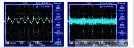 “又用錯示波器了？”一文教你電源相關的測試