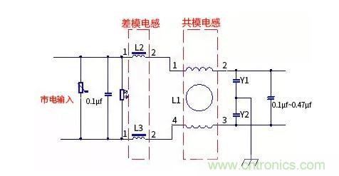 如何識別共模電感和差模電感？其實很簡單