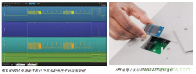 O！M！G ！讓你尖叫的APS先進(jìn)電源系統(tǒng)