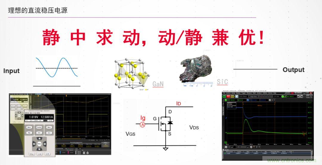 O！M！G ！讓你尖叫的APS先進(jìn)電源系統(tǒng)