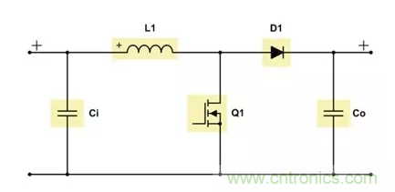 如何著手電源設計？3種經典拓撲詳解（附電路圖、計算公式）