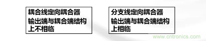 干貨收藏！常用天線、無源器件介紹