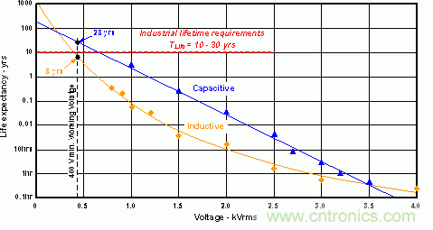 http://www.77uud.com/art/artinfo/id/80037419