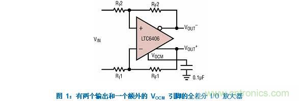 差分 I/O 放大器在一個單端應用中該如何使用？又會發生怎樣的效果？