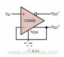 差分 I/O 放大器在一個單端應用中該如何使用？又會發生怎樣的效果？