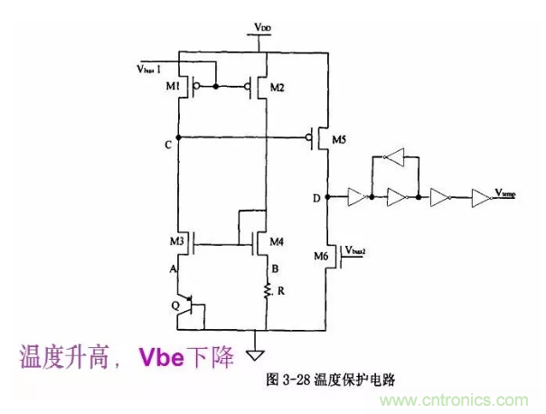 一文了解IC內部結構！（附圖剖析開關電源IC）