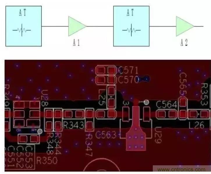 射頻電路PCB設(shè)計(jì)的困境和改善措施