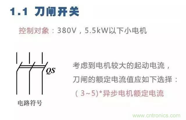 二次回路圖都懂了嗎？3分鐘幫你搞清楚！