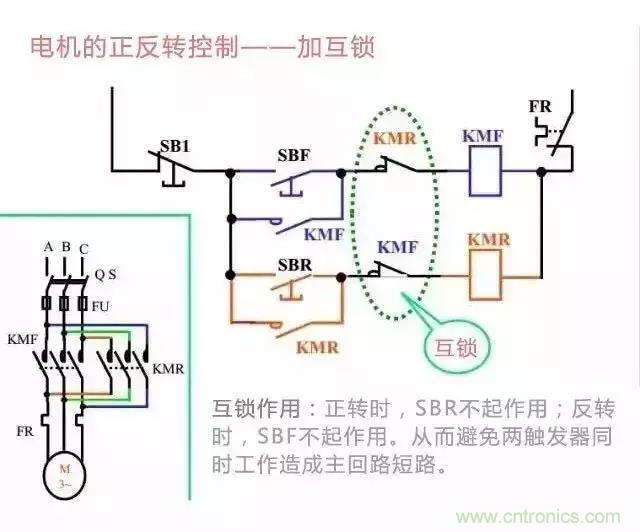 二次回路圖都懂了嗎？3分鐘幫你搞清楚！