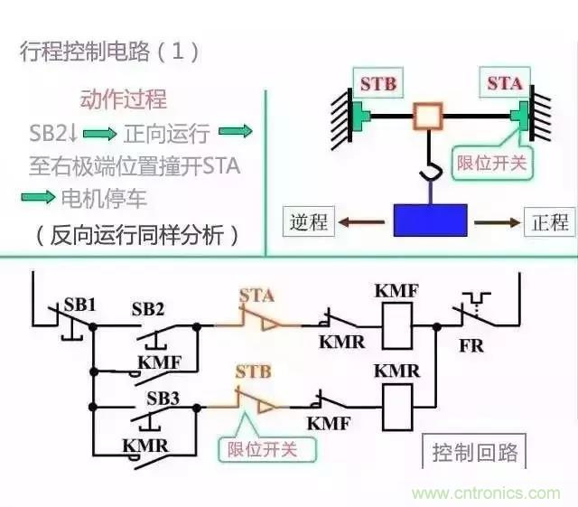 二次回路圖都懂了嗎？3分鐘幫你搞清楚！