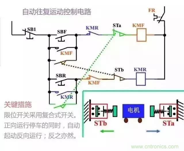 二次回路圖都懂了嗎？3分鐘幫你搞清楚！