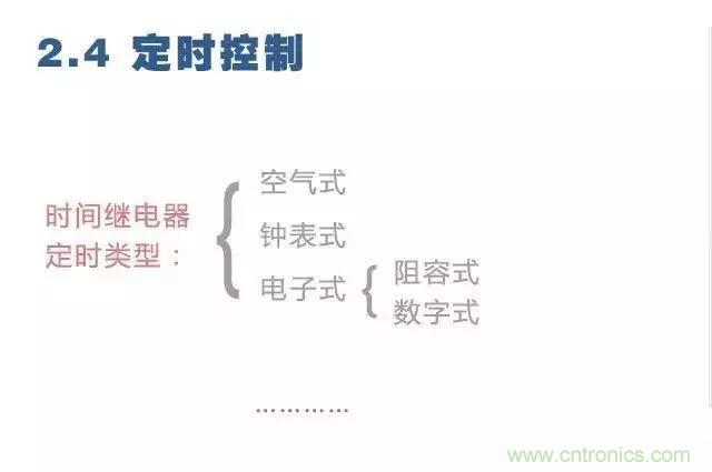 二次回路圖都懂了嗎？3分鐘幫你搞清楚！