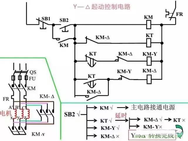 二次回路圖都懂了嗎？3分鐘幫你搞清楚！