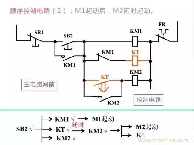 二次回路圖都懂了嗎？3分鐘幫你搞清楚！