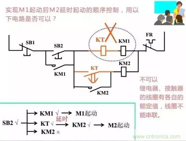 二次回路圖都懂了嗎？3分鐘幫你搞清楚！