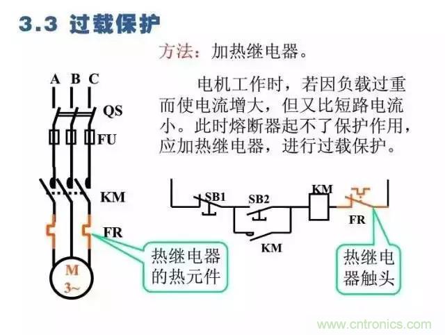 二次回路圖都懂了嗎？3分鐘幫你搞清楚！