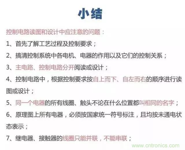 二次回路圖都懂了嗎？3分鐘幫你搞清楚！