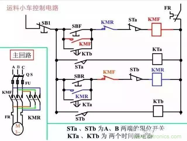 二次回路圖都懂了嗎？3分鐘幫你搞清楚！