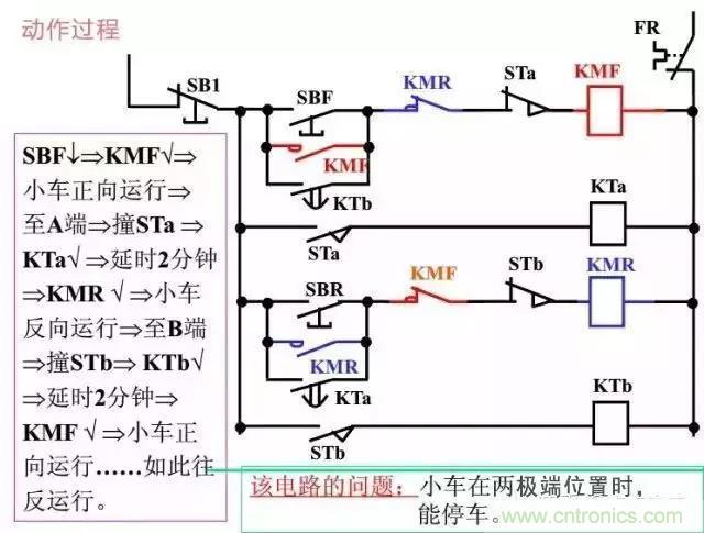 二次回路圖都懂了嗎？3分鐘幫你搞清楚！