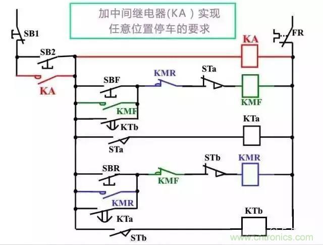 二次回路圖都懂了嗎？3分鐘幫你搞清楚！