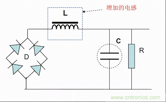 開(kāi)關(guān)電源中的PFC功率因素校正理解，讀這一篇就明白啦