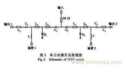 基于GaAs PIN研制寬帶大功率單片單刀雙擲開關