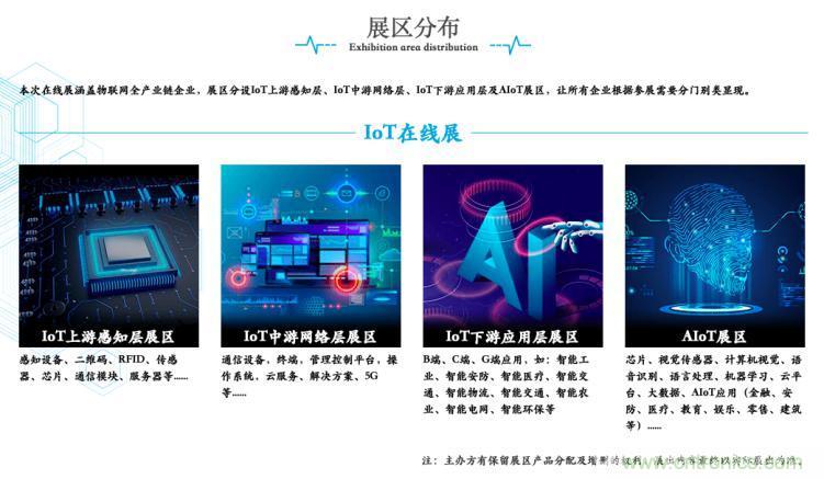 疫情變革線上模式，2020物聯網在線展震撼來襲！