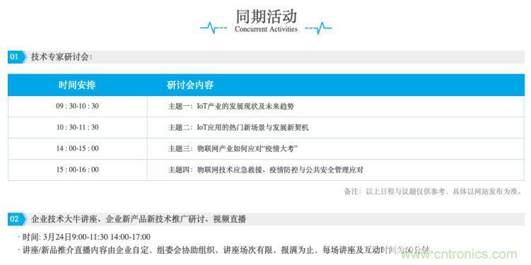 疫情變革線上模式，2020物聯網在線展震撼來襲！