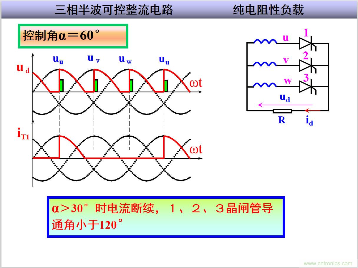 圖文講解三相整流電路的原理及計算，工程師們表示秒懂！