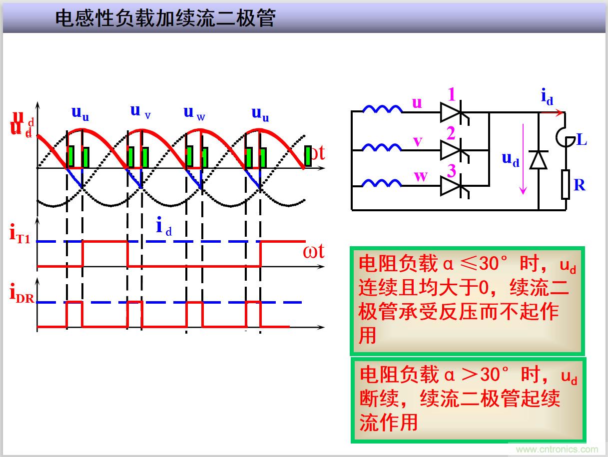 圖文講解三相整流電路的原理及計算，工程師們表示秒懂！